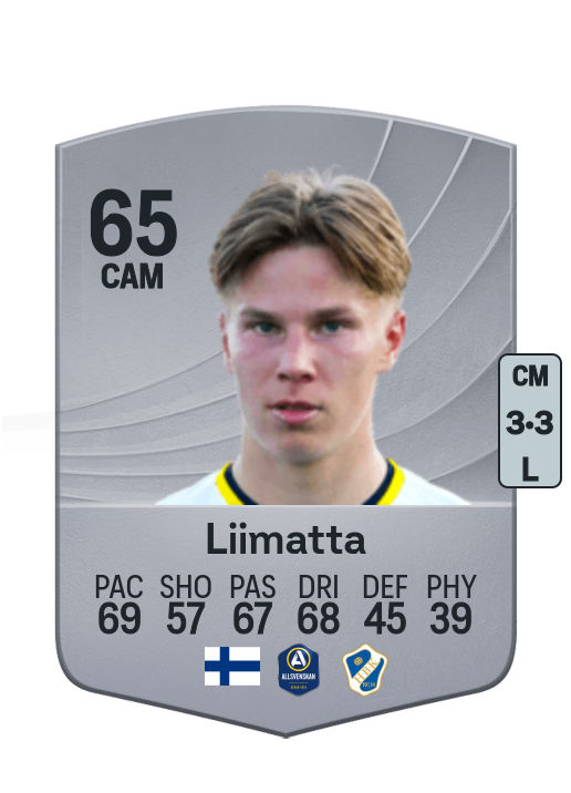 Otso Liimatta