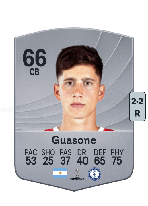 Juan Cruz Guasone