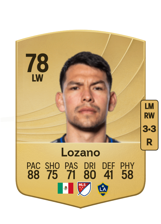 Hirving Lozano