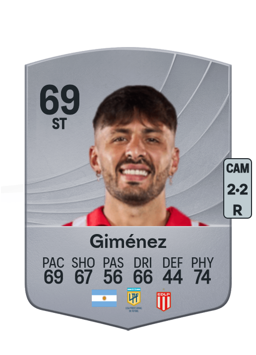 Luciano Giménez