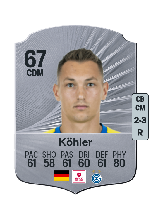 Sven Köhler
