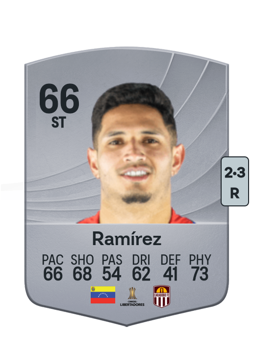 Eric Ramírez