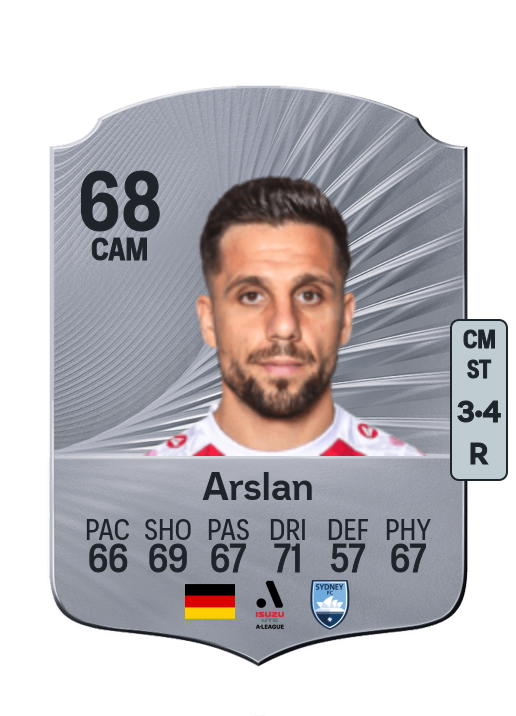 Ahmet Arslan