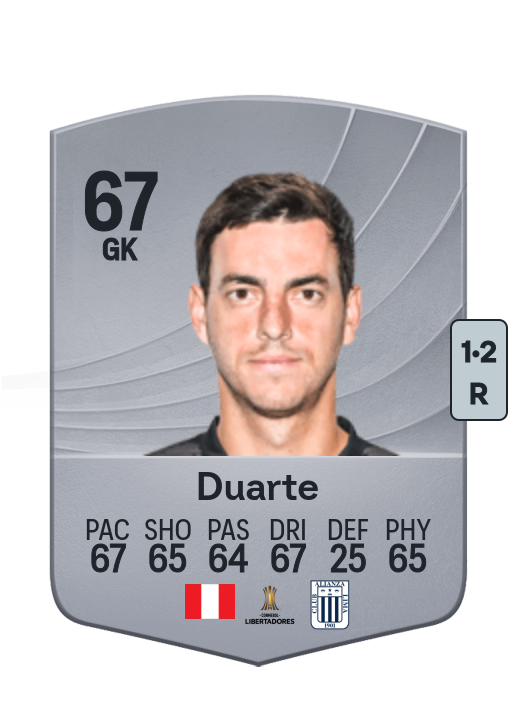 Alejandro Duarte