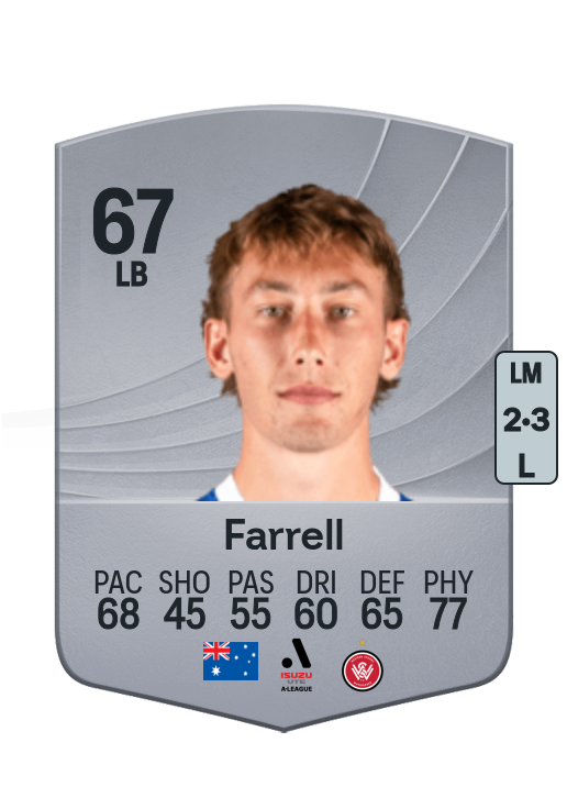 Jacob Farrell