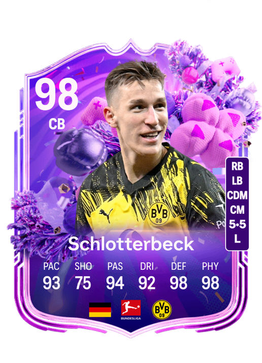 Nico Schlotterbeck