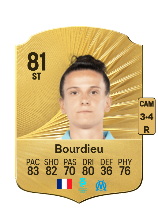 Mathilde Bourdieu