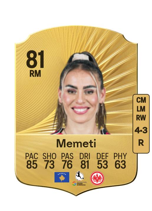 Erëleta Memeti