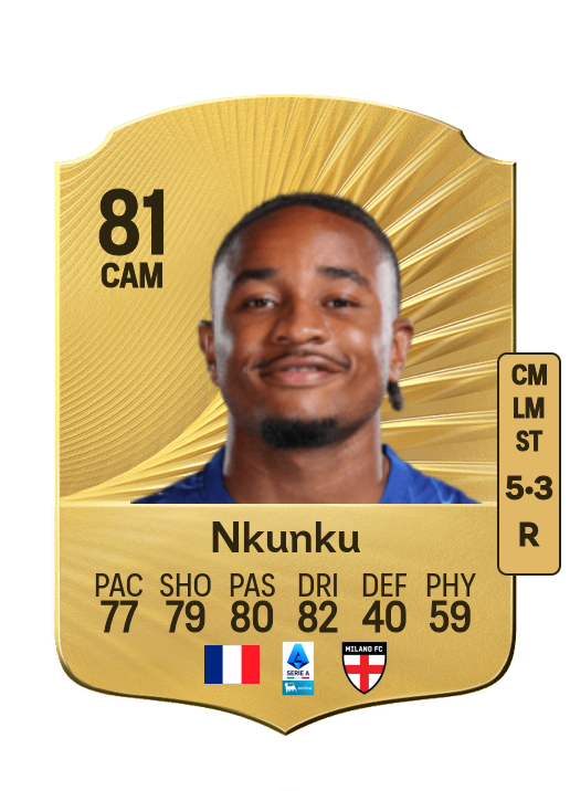 Christopher Nkunku