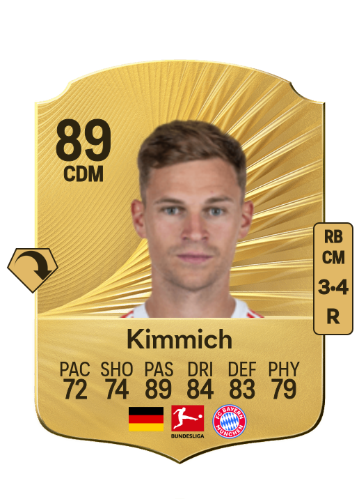 Joshua Kimmich