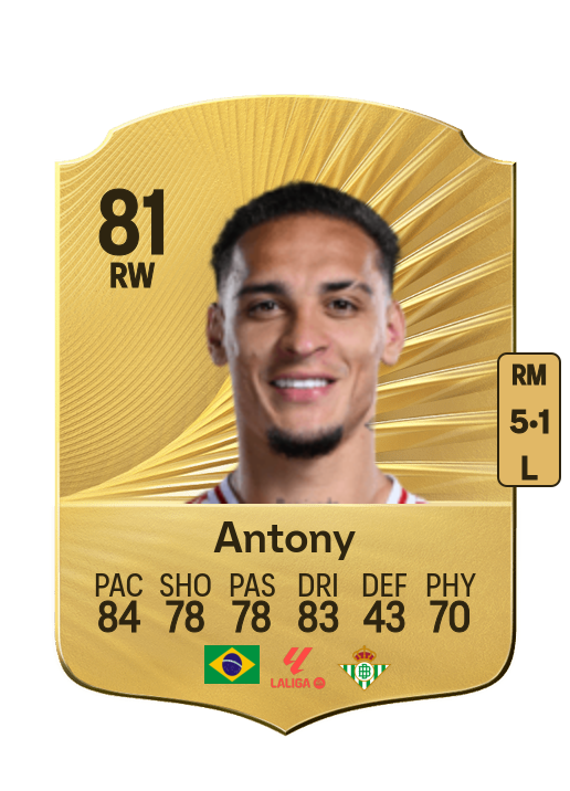 Antony Matheus dos Santos