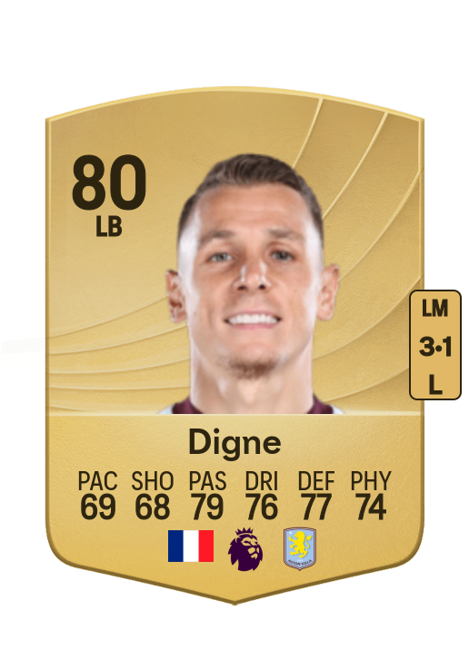 Lucas Digne