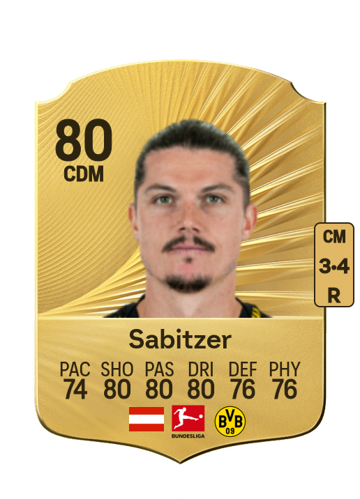 Marcel Sabitzer
