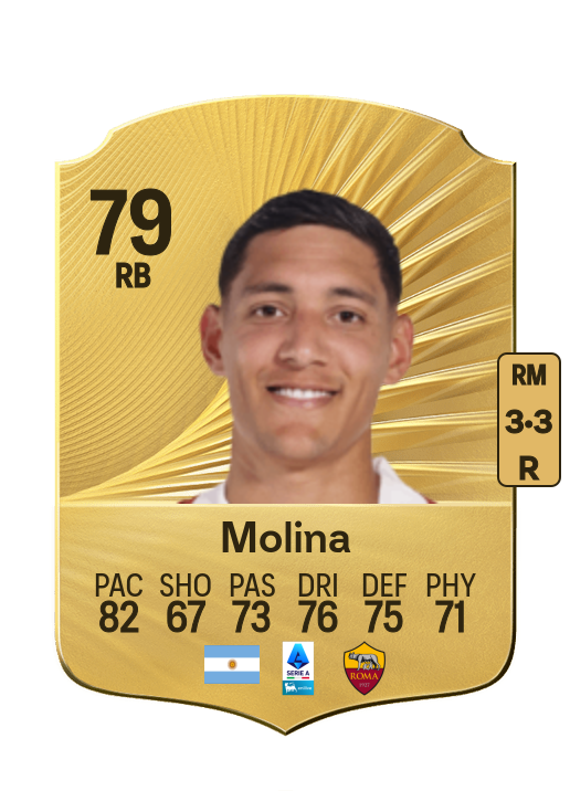 Nahuel Molina