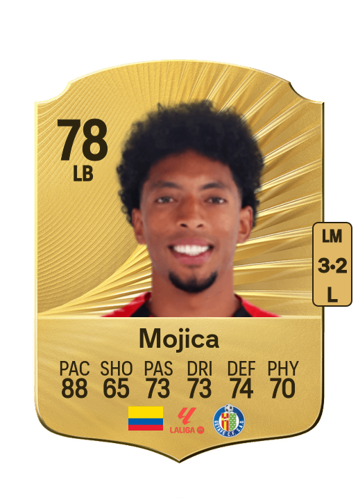 Johan Mojica