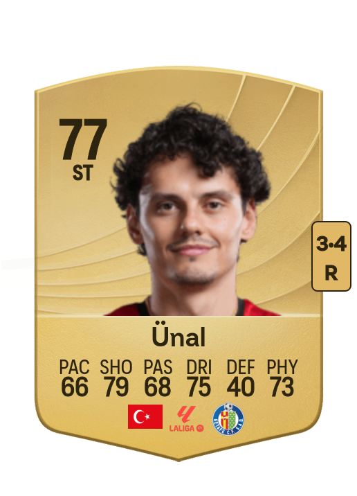 Enes Ünal