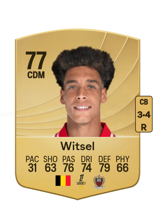 Axel Witsel