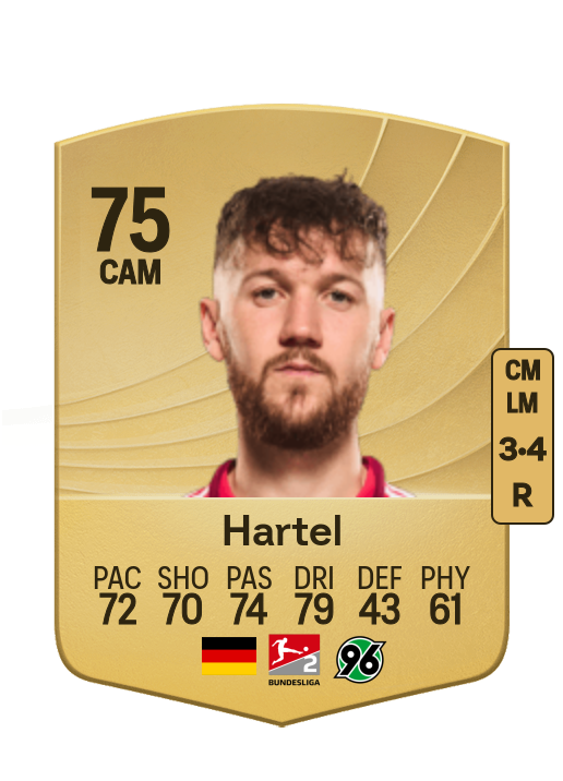 Marcel Hartel