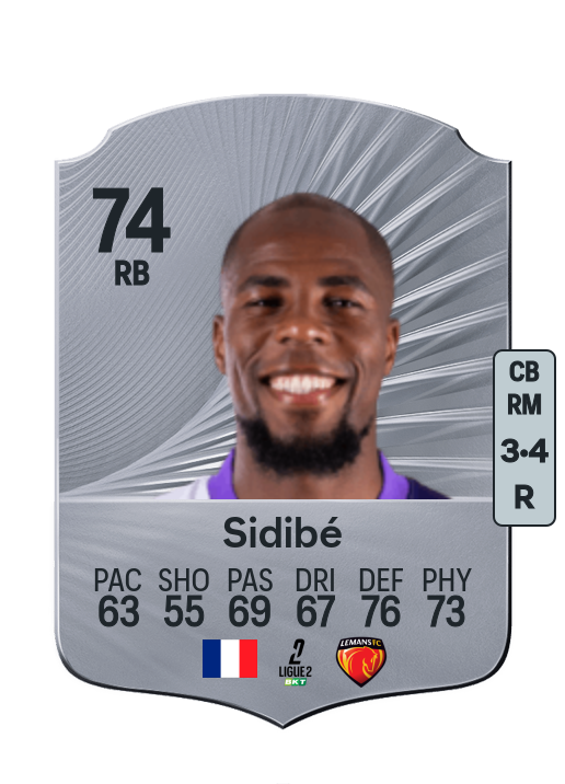 Djibril Sidibé