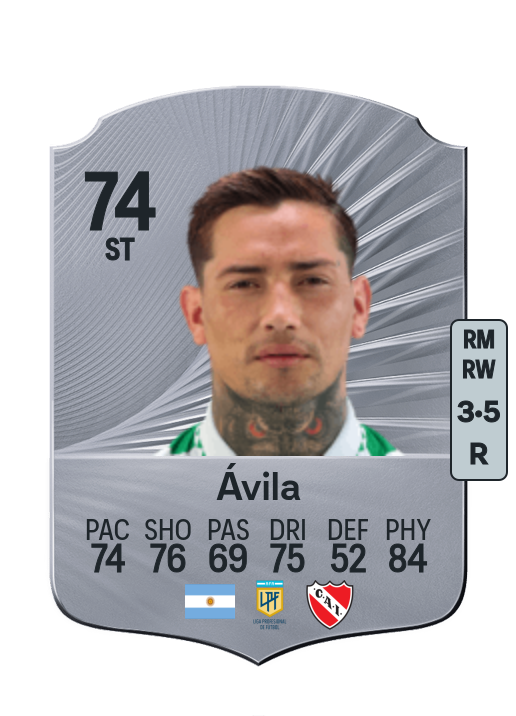 Ezequiel Ávila