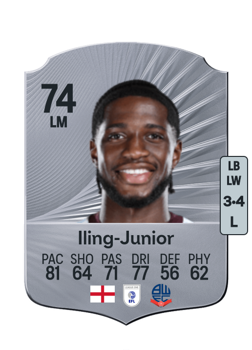 Samuel Iling-Junior