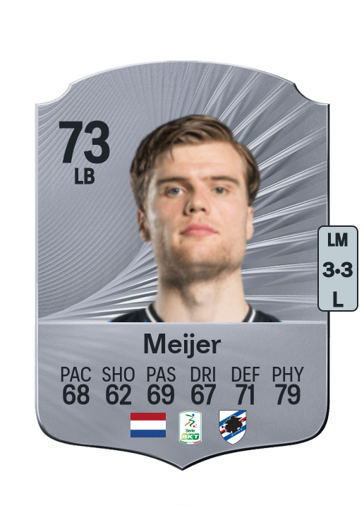 Björn Meijer