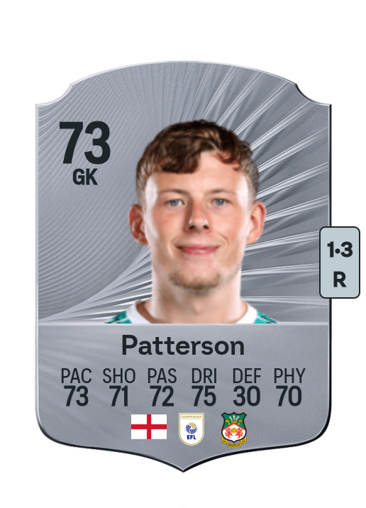 Anthony Patterson