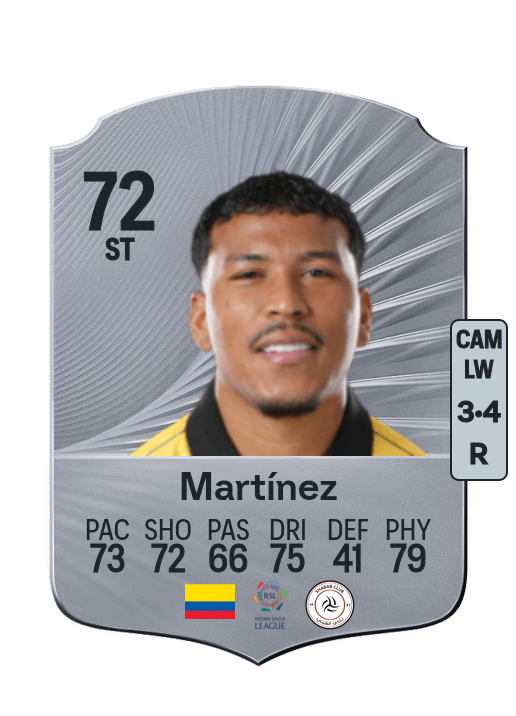 Roger Martínez