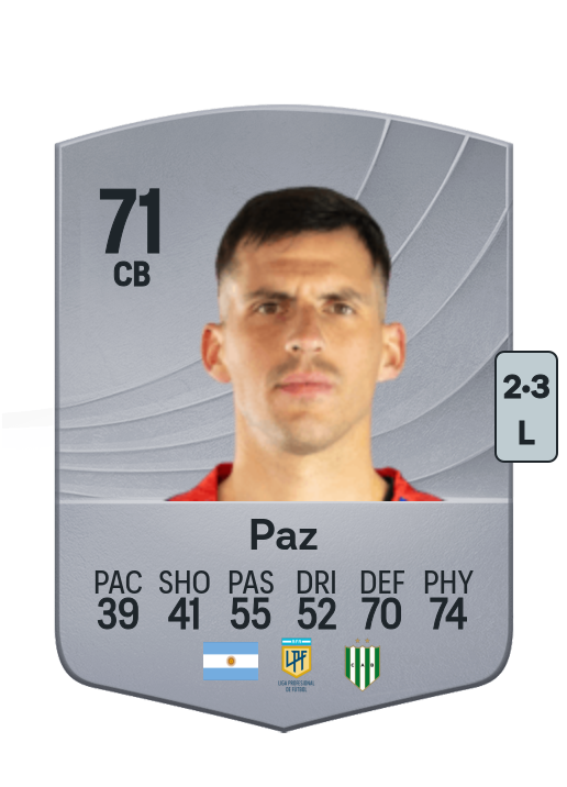 Nehuén Paz