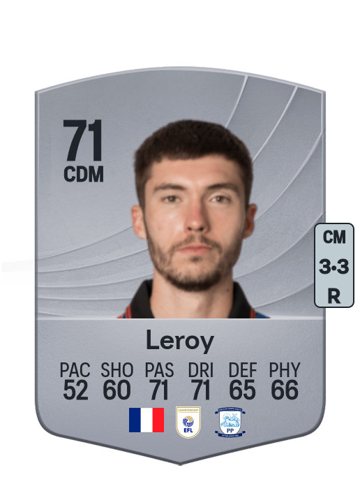 Léo Leroy
