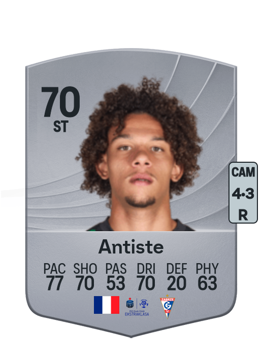 Janis Antiste