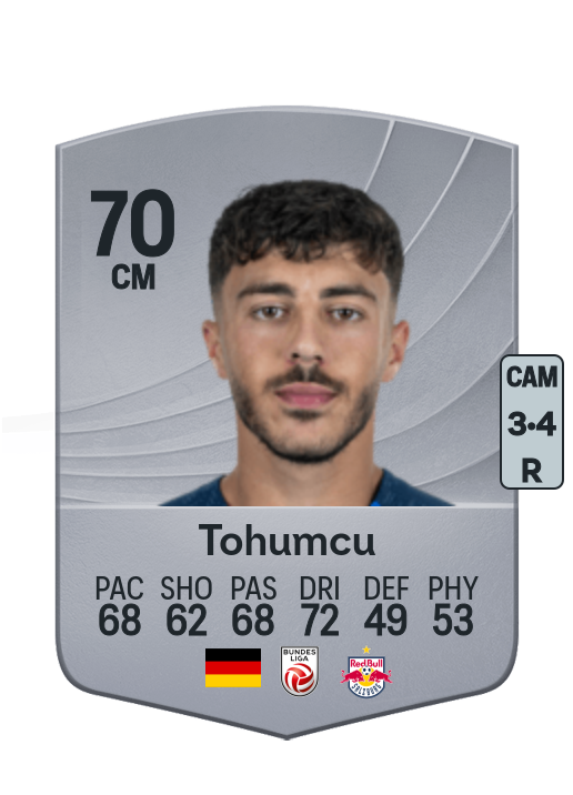 Umut Tohumcu