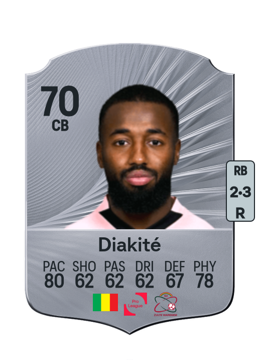 Salim Diakité