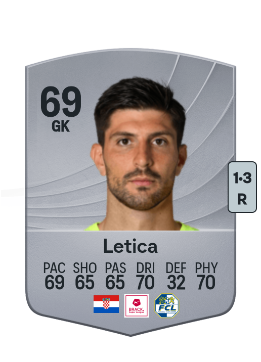 Karlo Letica
