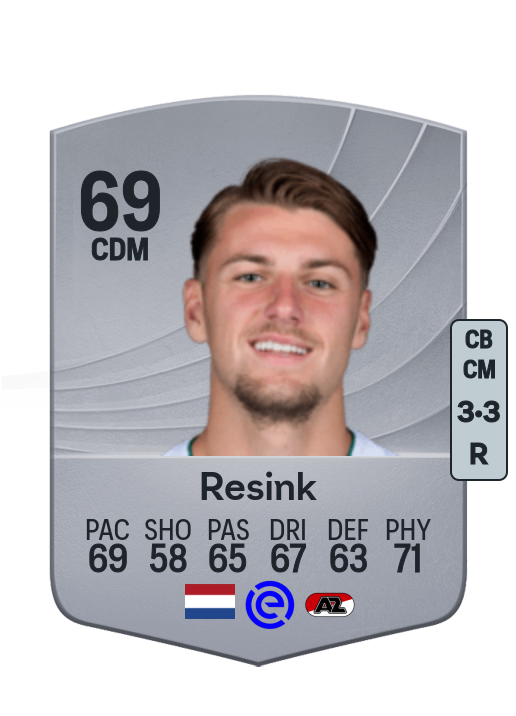 Stije Resink