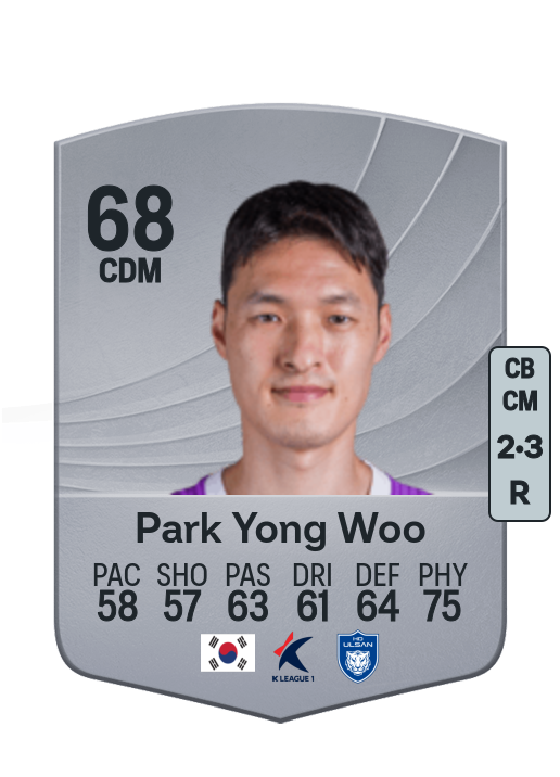 Yong Woo Park