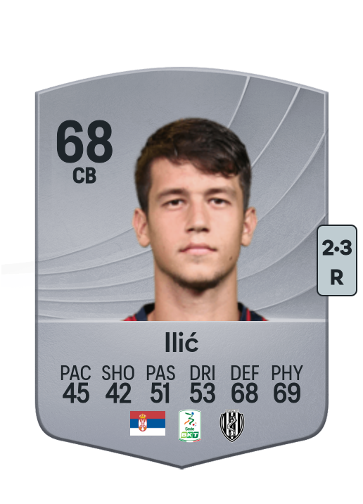 Mihajlo Ilić