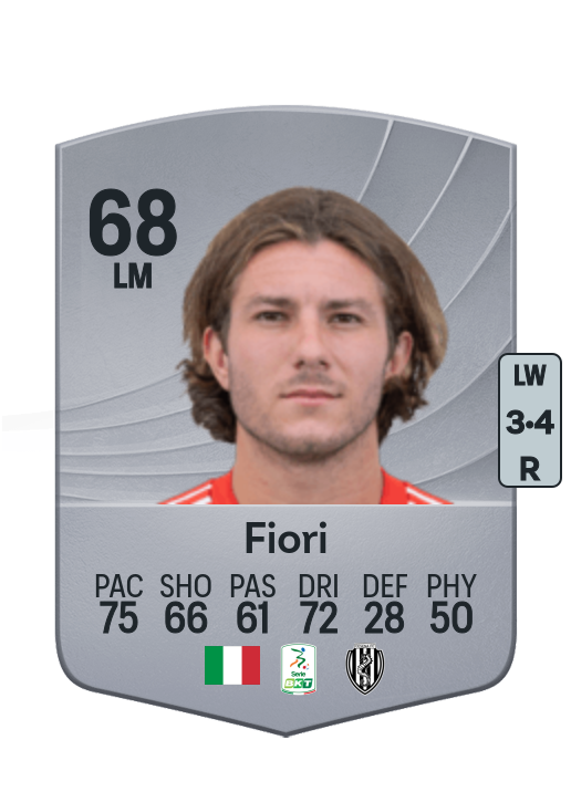 Antonio Fiori