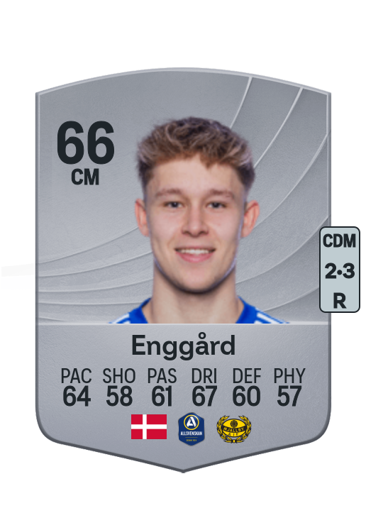 Mads Enggård