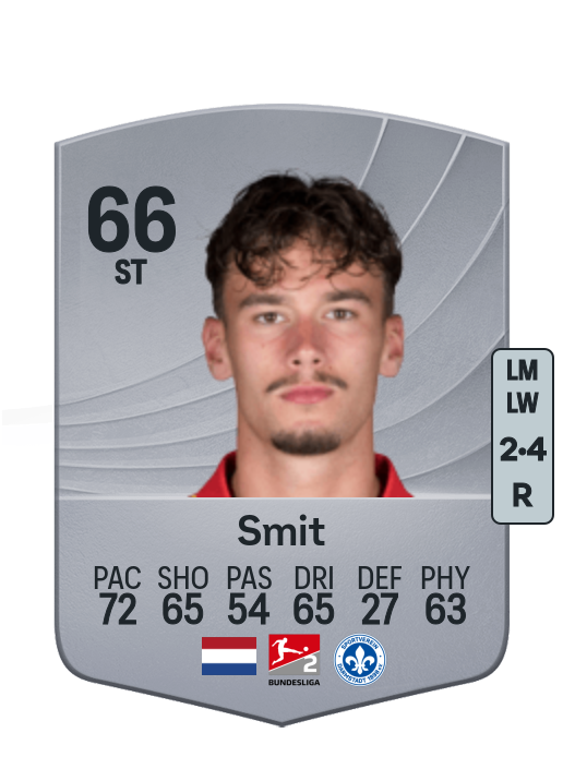 Milan Smit