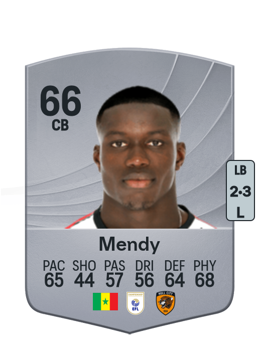 Nobel Mendy