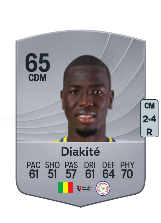 Moussa Diakité