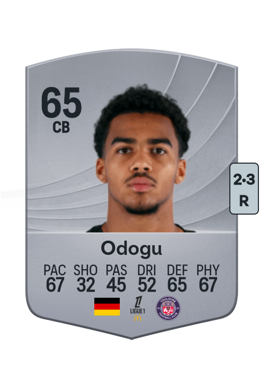 David Odogu