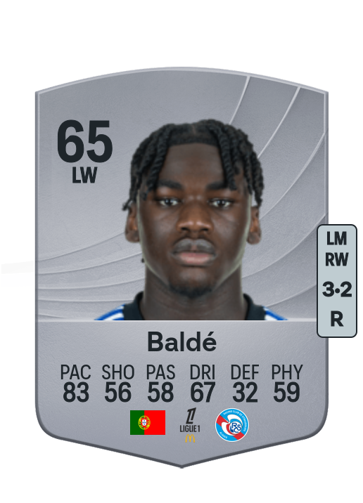 Fábio Baldé