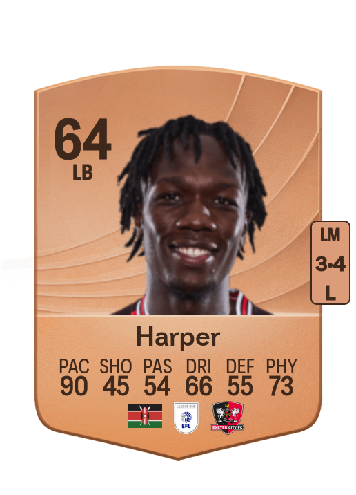 Vincent Harper