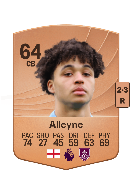 Max Alleyne
