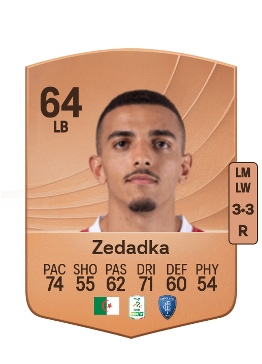 Karim Zedadka