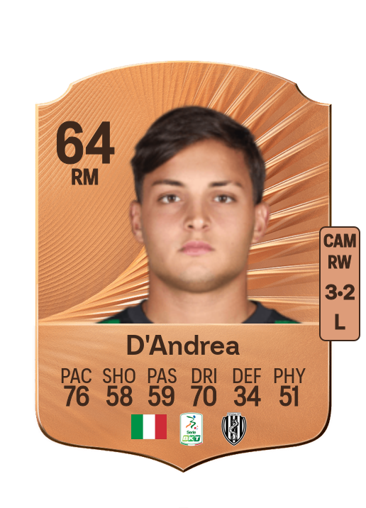 Luca D'Andrea