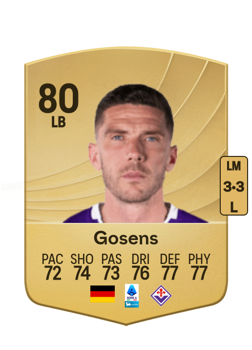 Robin Gosens