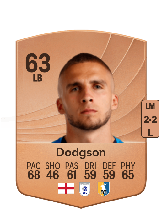 Owen Dodgson